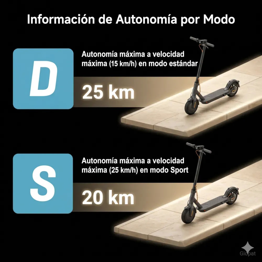 Scooter Eléctrico Xiaomi 6 Lite